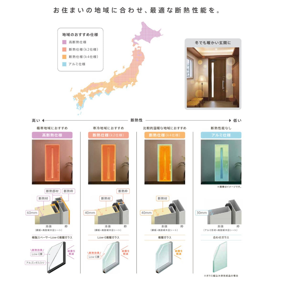 リクシル リシェント C11N型 高さ2300㎜ 横幅750~971㎜